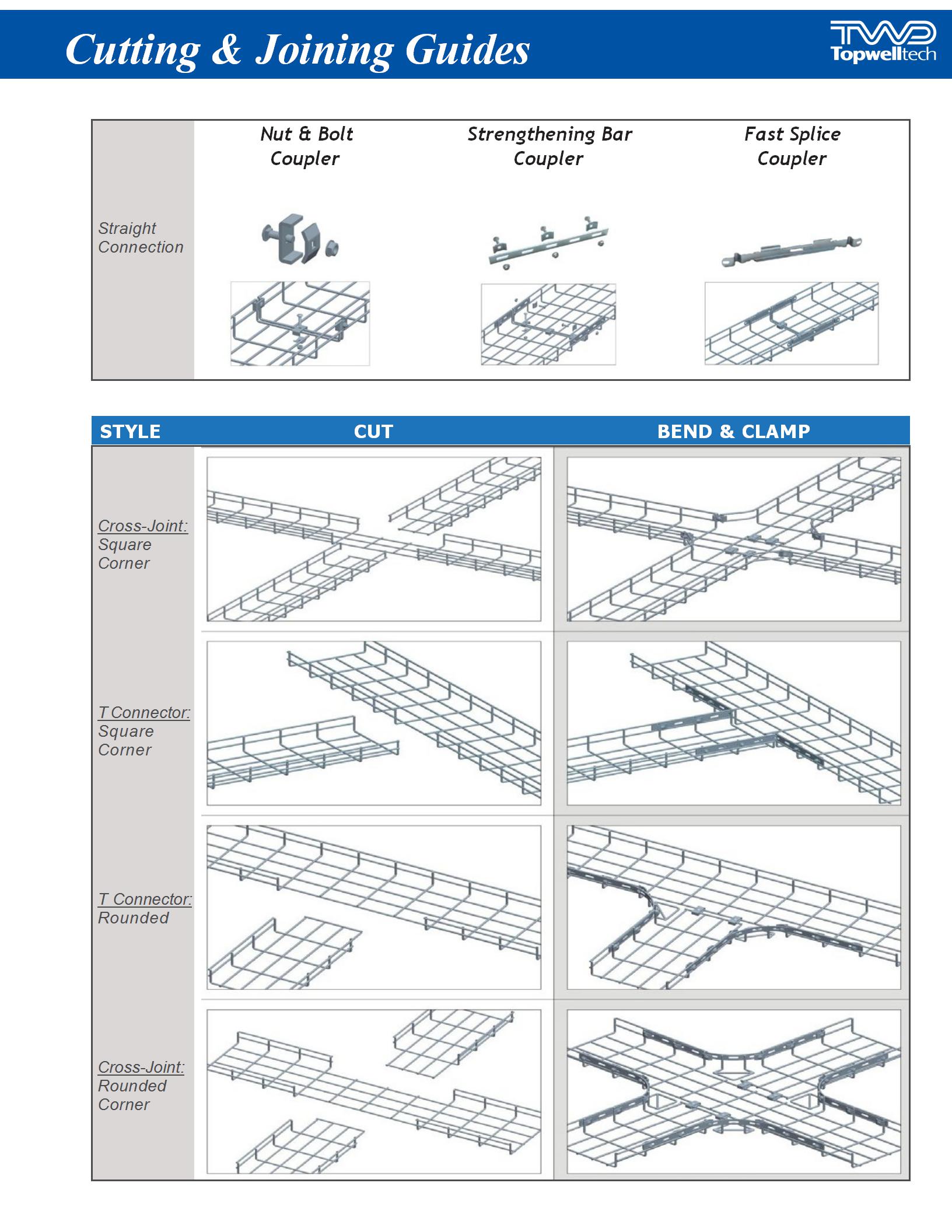 Hot Dip Galvanizing Wire Mesh Cable Tray HDG Cable Tray